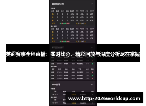 英超赛事全程直播:实时比分、精彩回放与深度分析尽在掌握 英超赛事全程直播:实时比分、精彩回放与深度分析尽在掌握