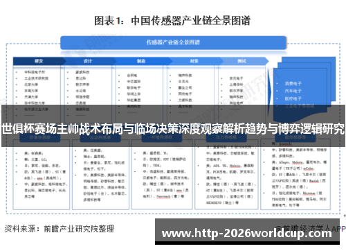 世俱杯赛场主帅战术布局与临场决策深度观察解析趋势与博弈逻辑研究 世俱杯赛场主帅战术布局与临场决策深度观察解析趋势与博弈逻辑研究