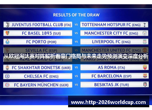 从欧冠淘汰赛对阵解析看豪门格局与未来走势预测演变深度分析 从欧冠淘汰赛对阵解析看豪门格局与未来走势预测演变深度分析