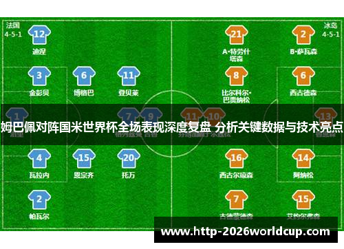 姆巴佩对阵国米世界杯全场表现深度复盘 分析关键数据与技术亮点