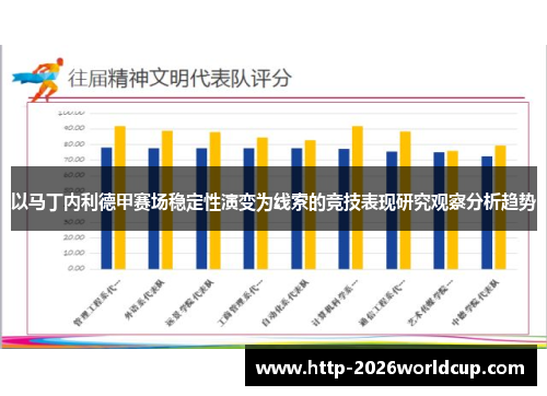 以马丁内利德甲赛场稳定性演变为线索的竞技表现研究观察分析趋势 以马丁内利德甲赛场稳定性演变为线索的竞技表现研究观察分析趋势