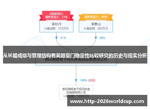 从长期成绩与管理结构看英超豪门稳定性比较研究的历史与现实分析 从长期成绩与管理结构看英超豪门稳定性比较研究的历史与现实分析