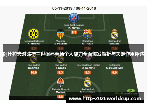 阿什拉夫对阵荷兰世俱杯赛场个人能力全面爆发解析与关键作用评述