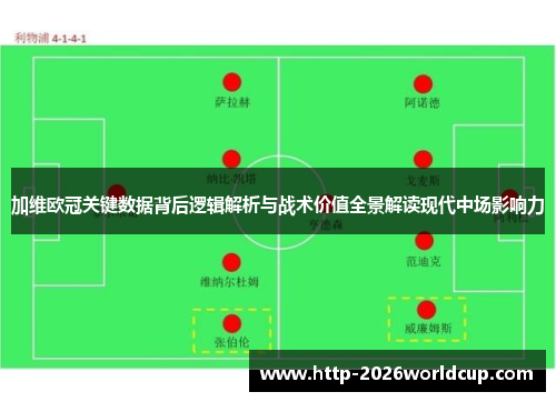 加维欧冠关键数据背后逻辑解析与战术价值全景解读现代中场影响力