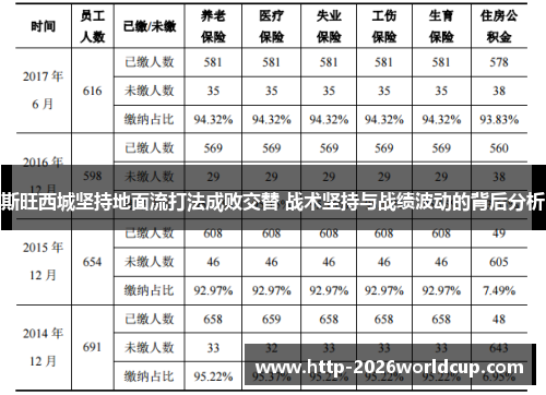 斯旺西城坚持地面流打法成败交替 战术坚持与战绩波动的背后分析 斯旺西城坚持地面流打法成败交替 战术坚持与战绩波动的背后分析