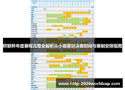 欧联杯年度赛程完整全解析从小组赛到决赛时间与赛制安排指南