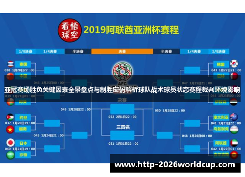 亚冠赛场胜负关键因素全景盘点与制胜密码解析球队战术球员状态赛程裁判环境影响