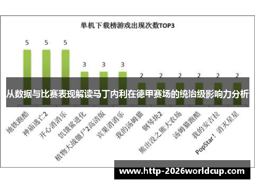 从数据与比赛表现解读马丁内利在德甲赛场的统治级影响力分析 从数据与比赛表现解读马丁内利在德甲赛场的统治级影响力分析